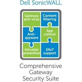SonicWall Comprehensive Gateway Security Suite Bundle For SonicWALL SOHO - Subscription Licence (1 Year) - 1 Appliance 01-SSC-0688 - C2000