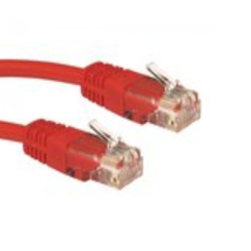 0.25m Cat5e Utp Pvc Inj Mdd Cbl-red  Urt-600-hr - WC01