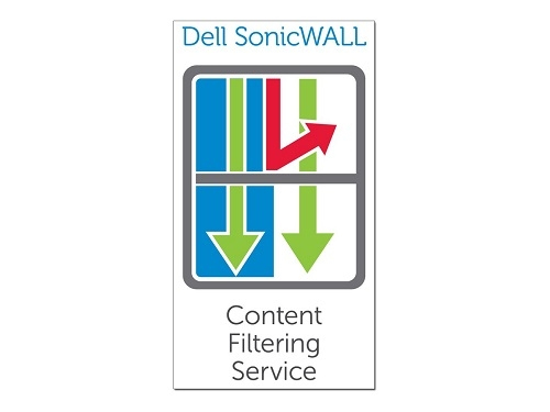 Dell SonicWALL Content Filtering Service Premium Business Edition For NSA 2600 - Subscription Licence ( 1 Year ) - 1 Appliance - For NSA 2600 01-SSC-4465 - C2000