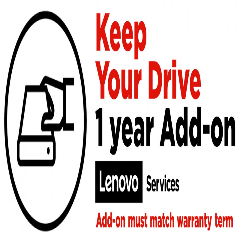 *non Cancellable/non Returnable (ncnr)* Len 1y Keep Your Drive 5ps0k26189 - WC01